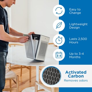 Foto 4 | Foto 4 | Filtro De Repuesto Medify Air Ma-25 Para Alérgenos, Paquete De 2 - Venta Internacional.