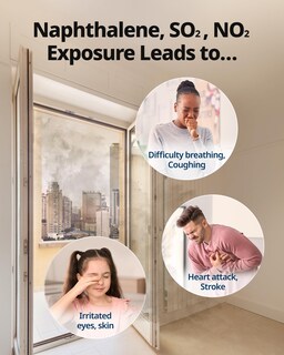 Foto 4 | Foto 4 | Filtro Purificador De Aire De Repuesto Coway Ap-1512hh Y 200m - Venta Internacional.