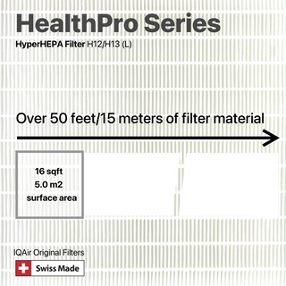 Foto 5 | Foto 5 | Filtro de Aire Iqair Hyperhepa Repuesto Healthpro - Venta Internacional
