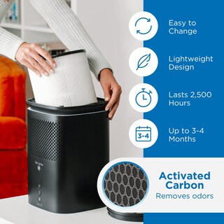 Foto 5 | Foto 5 | Filtro de Repuesto Medify Air MA-14 para Alérgenos 2 Piezas - Venta Internacional