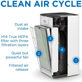Foto 3 | Foto 3 | Filtro De Repuesto Medify Air Ma-112 Para Alérgenos De 0,1 Micras - Venta Internacional.