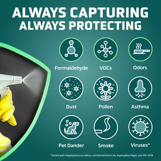 Foto 3 | Foto 3 | Filtro Purificador de Aire GermGuardian Genuine Toxin Clear Hepa - Venta Internacional