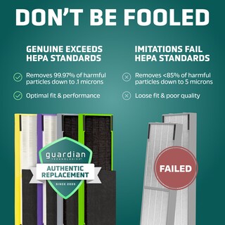 Foto 4 | Foto 4 | Filtro Purificador de Aire GermGuardian Genuine Toxin Clear Hepa - Venta Internacional