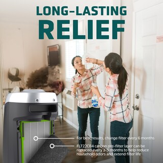 Foto 5 | Foto 5 | Filtro Purificador de Aire GermGuardian Genuine Toxin Clear Hepa - Venta Internacional