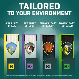 Foto 7 | Foto 7 | Filtro Purificador de Aire GermGuardian Genuine Toxin Clear Hepa - Venta Internacional