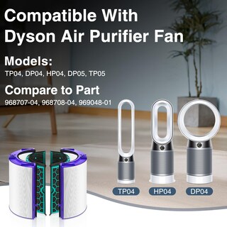Foto 3 | Foto 3 | Paquete De 2 Filtros Hepa De Repuesto Para Dyson Hp04 Tp04 Dp04 Tp05 - Venta Internacional.
