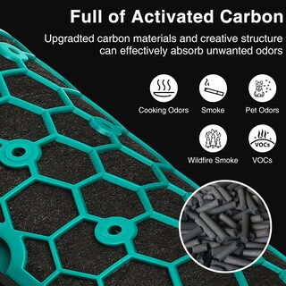 Foto 5 | Foto 5 | Paquete De 2 Filtros Hepa De Repuesto Para Dyson Hp04 Tp04 Dp04 Tp05 - Venta Internacional.