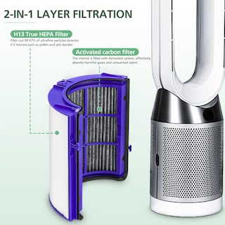 Foto 4 | Foto 4 | Filtro De Repuesto 2 En 1 Para Purificador De Aire Dyson, Paquete De 2 - Venta Internacional.