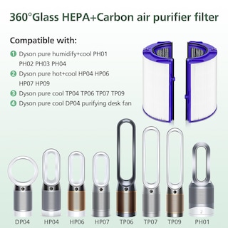 Foto 6 | Foto 6 | Filtro De Repuesto 2 En 1 Para Purificador De Aire Dyson, Paquete De 2 - Venta Internacional.