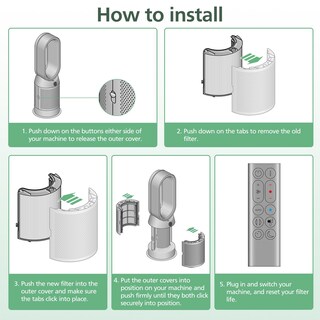 Foto 7 | Foto 7 | Filtro De Repuesto 2 En 1 Para Purificador De Aire Dyson, Paquete De 2 - Venta Internacional.