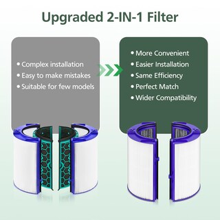 Foto 3 | Foto 3 | Filtro De Repuesto 2 En 1 Para Purificador De Aire Dyson, Paquete De 2 - Venta Internacional.