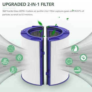 Foto 5 | Foto 5 | Filtro De Repuesto 2 En 1 Para Purificador De Aire Dyson, Paquete De 2 - Venta Internacional.