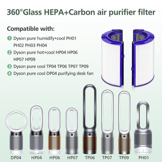 Foto 6 | Foto 6 | Filtro De Repuesto 2 En 1 Para Purificador De Aire Dyson, Paquete De 2 - Venta Internacional.