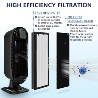 Foto 2 | Foto 2 | Filtro De Repuesto Para Purificador De Aire Veva 8000 Elite Pro - Venta Internacional.