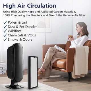 Foto 3 | Foto 3 | Filtro De Repuesto Para Purificador De Aire Veva 8000 Elite Pro - Venta Internacional.
