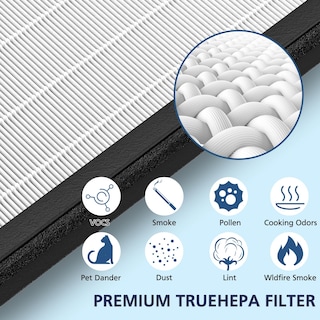 Foto 4 | Foto 4 | Filtro De Repuesto Para Purificador De Aire Veva 8000 Elite Pro - Venta Internacional.