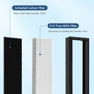 Foto 5 | Foto 5 | Filtro De Repuesto Para Purificador De Aire Veva 8000 Elite Pro - Venta Internacional.