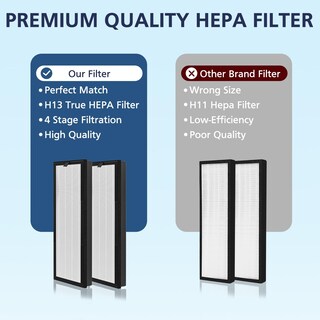 Foto 7 | Foto 7 | Filtro De Repuesto Para Purificador De Aire Veva 8000 Elite Pro - Venta Internacional.