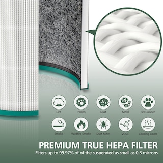 Foto 4 | Foto 4 | El Reemplazo Del Filtro Isinlive Es Compatible Con Dyson Tp01 Tp02 - Venta Internacional.