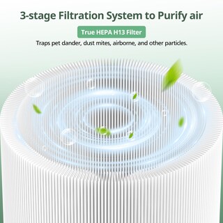Foto 4 | Foto 4 | Filtro De Repuesto Isinlive 211i Max Para Blueair Blue Pure 211i Max - Venta Internacional.