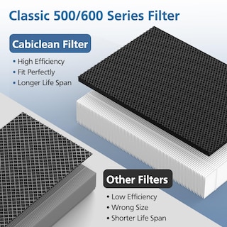 Foto 6 | Foto 6 | Filtro De Repuesto Para Purificador De Aire, Paquete De 3 Unidades, Blueair Classic 500/600 - Venta Internacional.