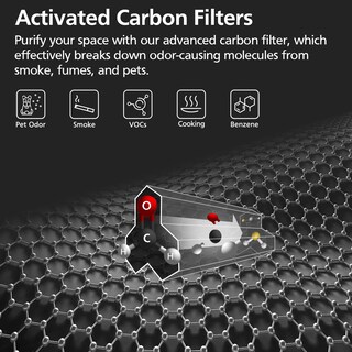 Foto 5 | Foto 5 | Paquete De 2 Filtros Hepa Compatibles Con Dyson Pure Hot Cool Link - Venta Internacional.
