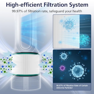 Foto 7 | Foto 7 | Paquete De 2 Filtros Hepa Compatibles Con Dyson Pure Hot Cool Link - Venta Internacional.