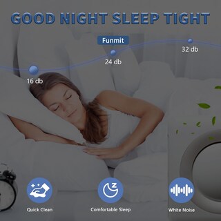 Foto 6 | Foto 6 | Filtro De Repuesto Funmit Ap-1512hh True Hepa Para Coway Airmega - Venta Internacional.