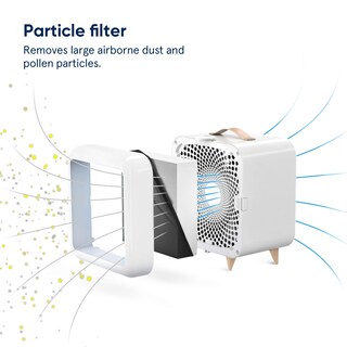 Foto 3 | Foto 3 | Filtro De Repuesto Blueair Blue Pure Fan Particle Filter - Venta Internacional.