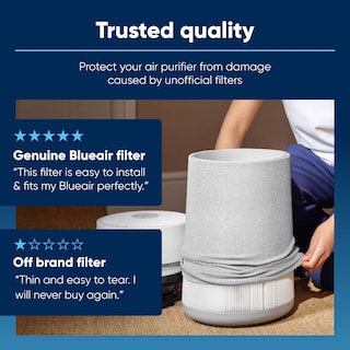 Foto 3 | Foto 3 | Filtro De Repuesto Blueair Blue Pure 511i Max Air Purifier - Venta Internacional.