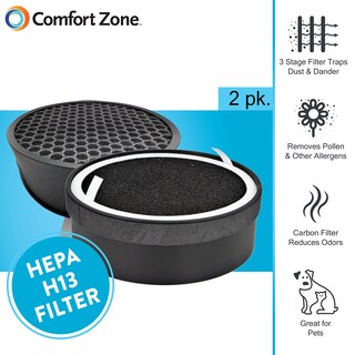 Foto 2 | Foto 2 | Filtros Hepa Comfort Zone Clean Czaph132 Con Prefiltro De Carbón - Venta Internacional.