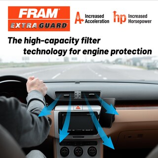 Foto 3 | Foto 3 | Reemplazo Del Filtro De Aire Del Motor Fram Extra Guard Ca12051 - Venta Internacional.