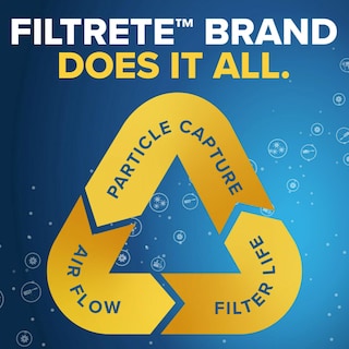Foto 7 | Foto 7 | Filtro De Aire Filtrete Ac Furnace Merv 11 Mpr 1000 14x20x1 - Venta Internacional.