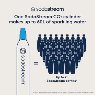 Foto 4 | Foto 4 | Recarga de Gas Co2 Sodastream con 2 Cilindros- Venta Internacional