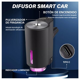 Foto 3 | Foto 3 | Ambientador Auto Coche Aromatizador Inteligente Automático Negro