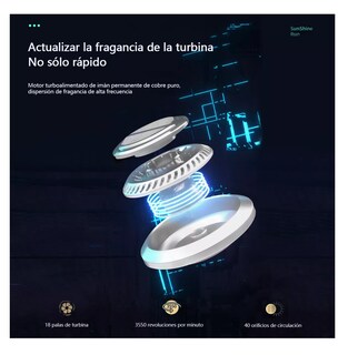 Foto 2 | Foto 2 | Ambientador Solar Rotativo Para Coche, Fragancia Duradera Plata