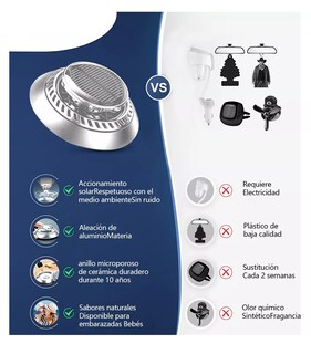 Foto 3 | Foto 3 | Ambientador Solar Rotativo Para Coche, Fragancia Duradera Plata