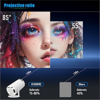 Foto 3 | Foto 3 | Miniproyector Y300pro HD 4K con resolución 720p y 160 lúmenes - Venta Internacional
