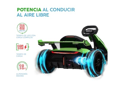 Foto 4 | Foto 4 | Go Kart Level Home Turbox Verde