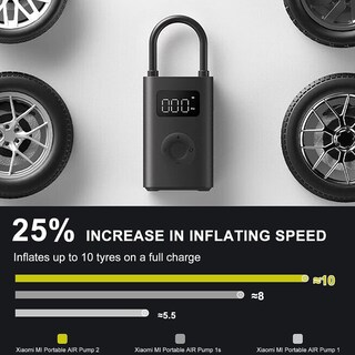 Foto 5 | Foto 5 | Compresor De Aire Eléctrico Portátil Xiaomi 150 Psi Tire - Venta Internacional.