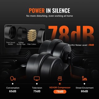 Foto 4 | Foto 4 | Compresor De Aire Vevor, Tanque De Acero De 1 Galón, 1 Hp, 1.5 Cfm, 120 V - Venta Internacional.