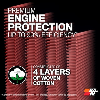 Foto 4 | Foto 4 | Filtro De Aire Del Motor K&n High-flow Original Lifetime E-0634 - Venta Internacional.
