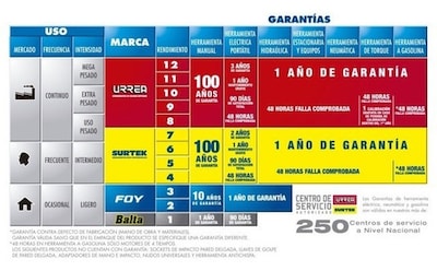 Foto 2 | Foto 2 | 4 Pilas Alcalinas Aa Ni-mh Baterías 1.5v 1600mah Surtek