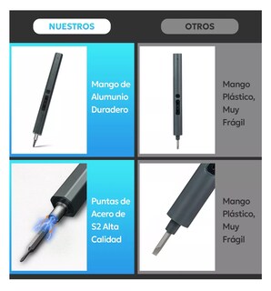 Foto 3 | Foto 3 | Juego De Desarmadores Precisión Eléctrico Mini Celular Negro