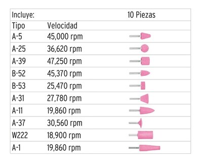 Foto 2 | Foto 2 | Juego 10 Piedras Montadas Zanco 1/4'' Truper 12445