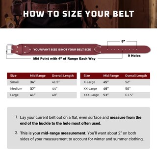 Foto 5 | Foto 5 | Set De Paneles De Yeso Occidental Leather Pro Xxl Con 21 Bolsillos - Venta Internacional.