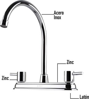 Foto 7 | Foto 7 | Mezcladora para Fregadero de Acero Inoxidable Meer-CNX Mzf816 color Plata