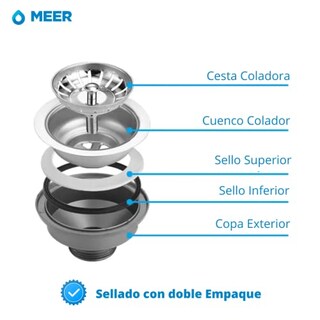 Foto 6 | Foto 6 | Meer Faucets By Cnx | Tarja De Acero Inoxidable + Mezcladora De Cuello Flexible Cromada En Acero Inoxidable, Incluye Canastilla