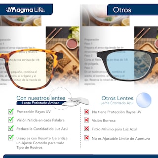 Foto 5 | Foto 5 | Magma Life Lentes Para Computadora Y Lectura 0 Dioptrías | Paquete Con 5 Gafas Blue Light Con Armazones Modernos