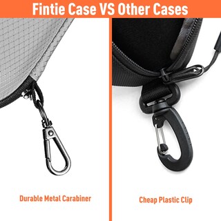 Foto 6 | Foto 6 | Funda Para Gafas De Sol Fintie Hard Eva Shell A Prueba De Golpes, Gris - Venta Internacional.